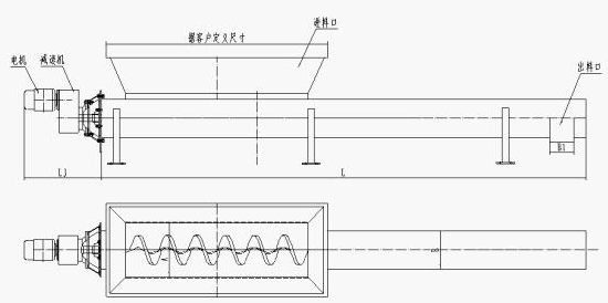 污泥無軸螺旋輸送機
