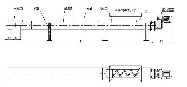 水冷螺旋輸送機