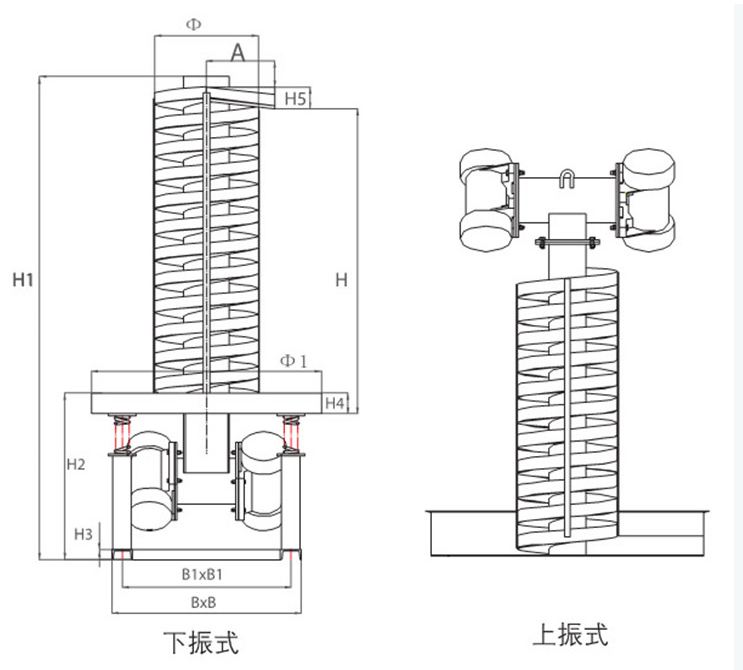 振動提升機