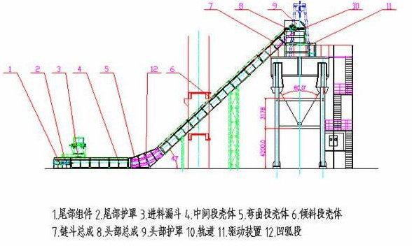 鏈斗式挖沙輸送機(jī)
