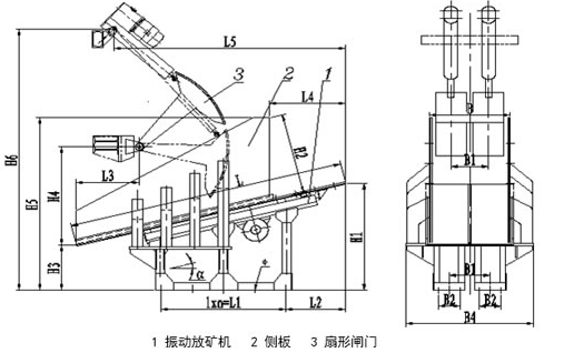 ?振動放礦機