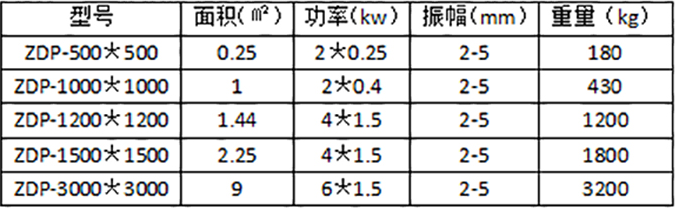 混凝土預制件振動平臺