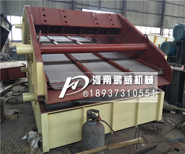 洗沙脫水篩安多少目的篩網